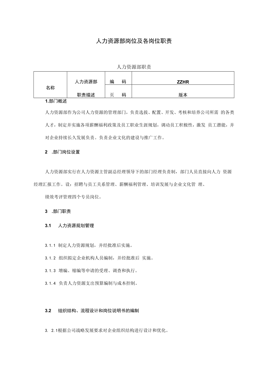 人力资源部岗位职责及考核标准模板.docx_第1页