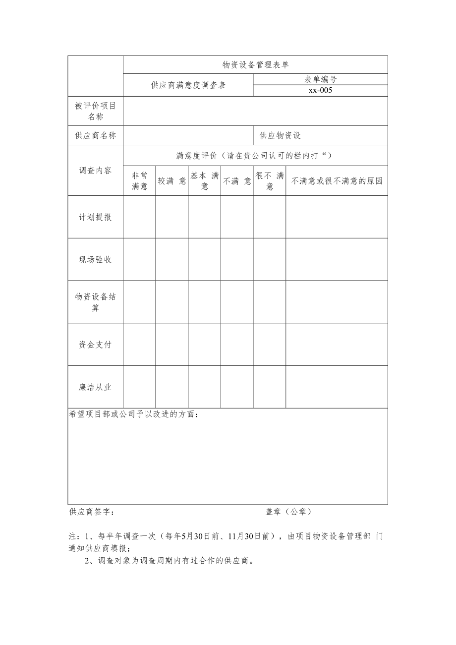 供应商满意度调查表.docx_第1页