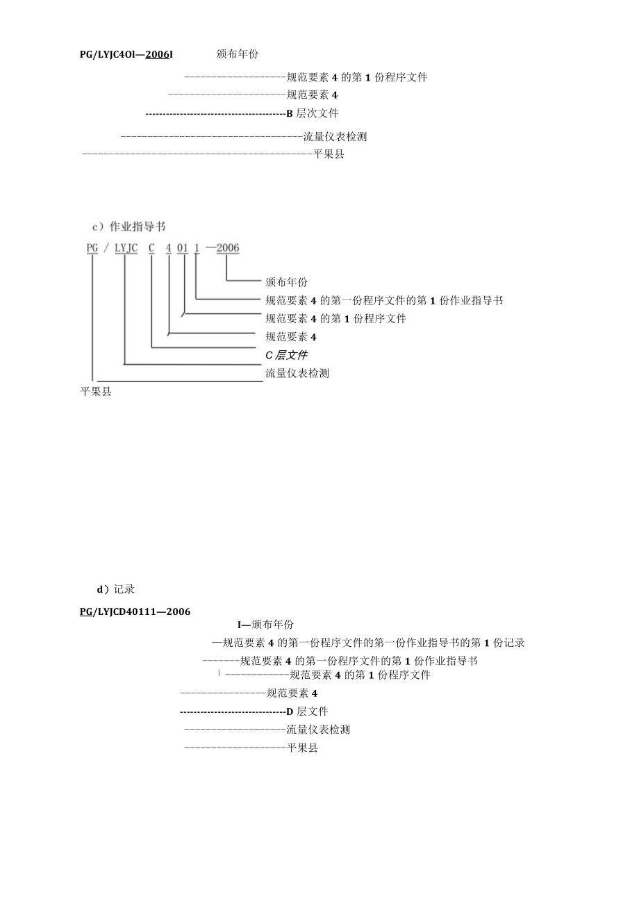 XX县供水公司水表检定站服务质量管理文件控制管理程序.docx_第3页