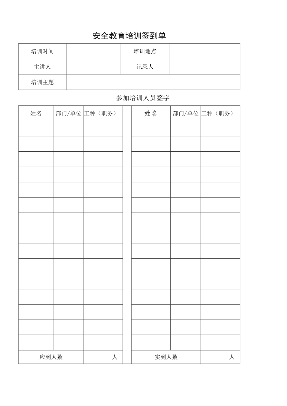 任务观察及执行任务分析人员培训.docx_第2页