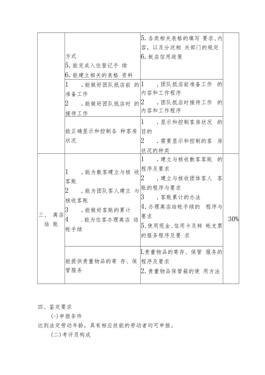 住宿登记与离店结账专项职业能力考核规范.docx_第2页