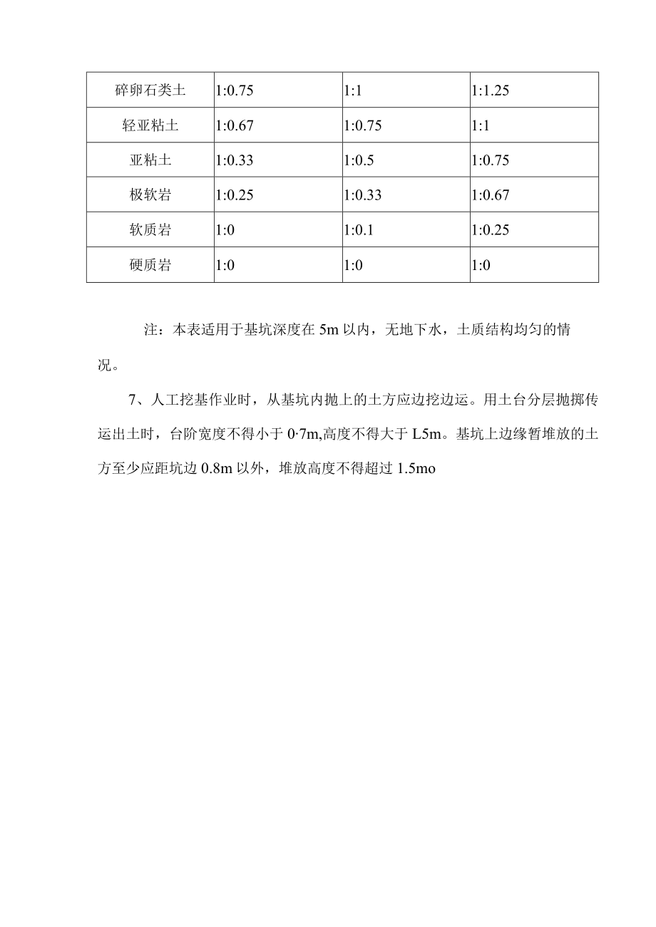 公路防护工程施工安全技术交底.docx_第3页