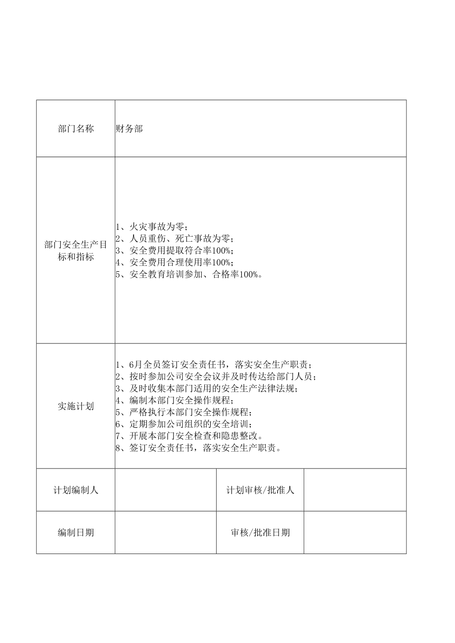 【计划】13个常见部门安全目标和指标实施计划.docx_第2页