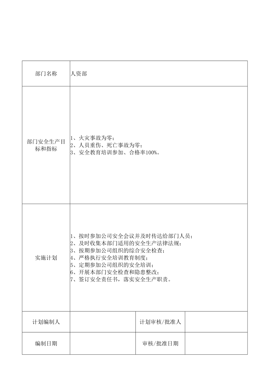 【计划】13个常见部门安全目标和指标实施计划.docx_第3页