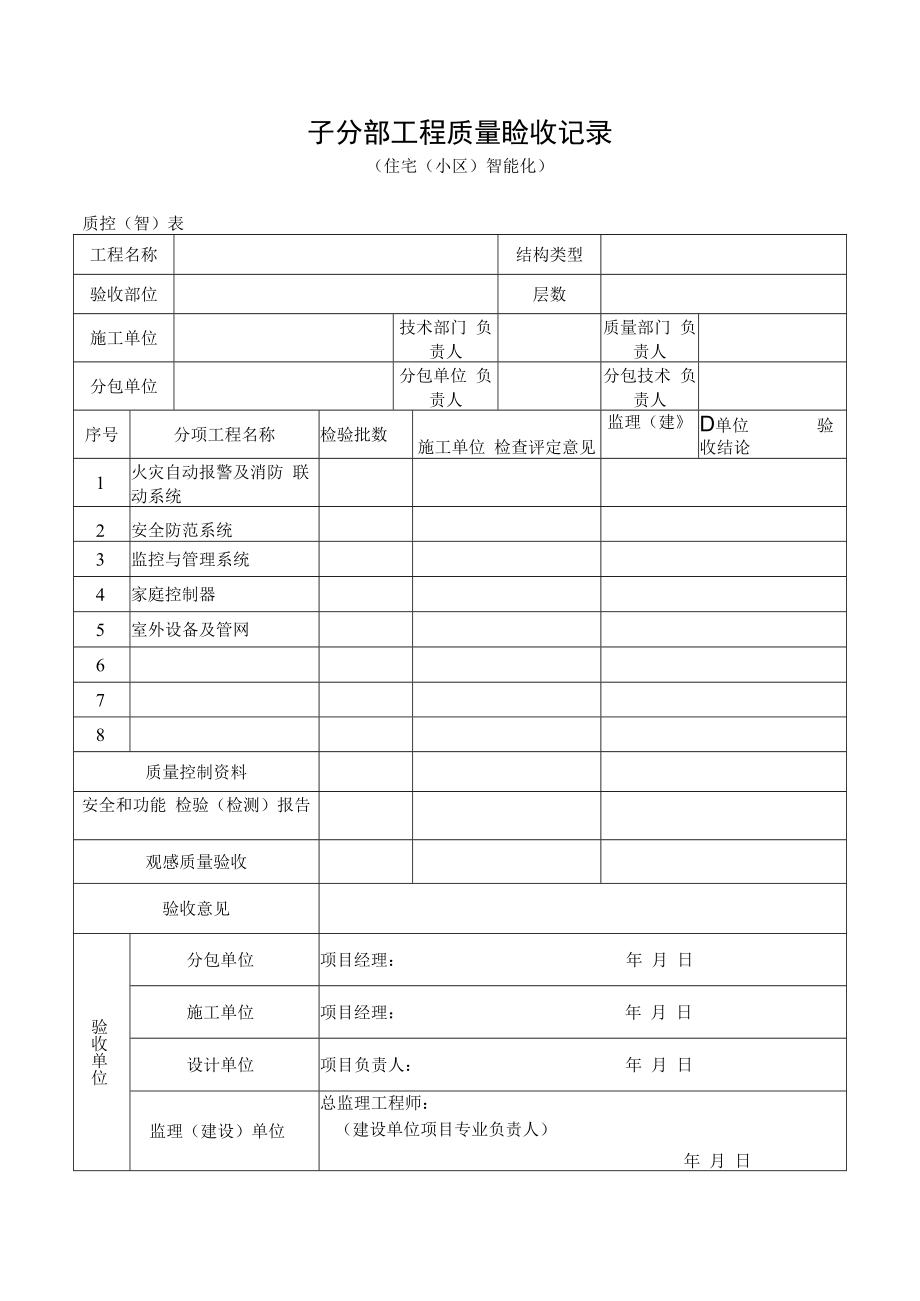 住宅（小区）智能化工程质量验收记录.docx_第1页