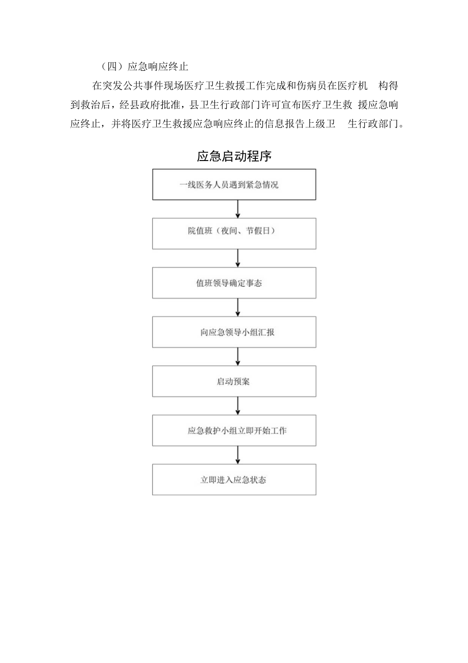 不同突发公共事件的标准操作程序.docx_第3页