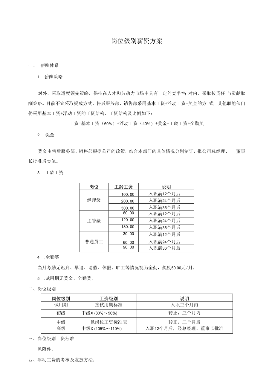 企业岗位薪资标准08岗位级别薪资方案.docx_第1页