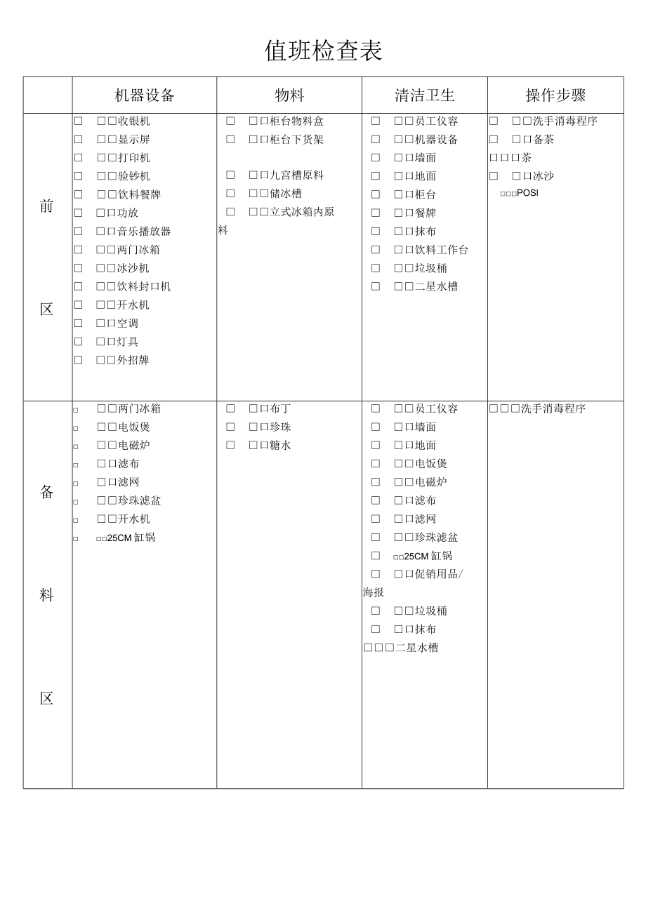 值班检查表（模版一）.docx_第1页