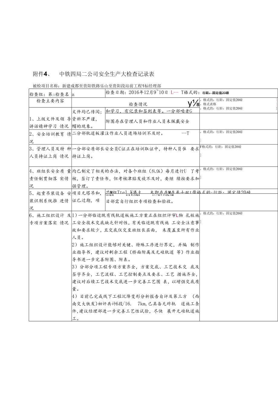 二公司成贵安全大检查记录表12.9.docx_第1页