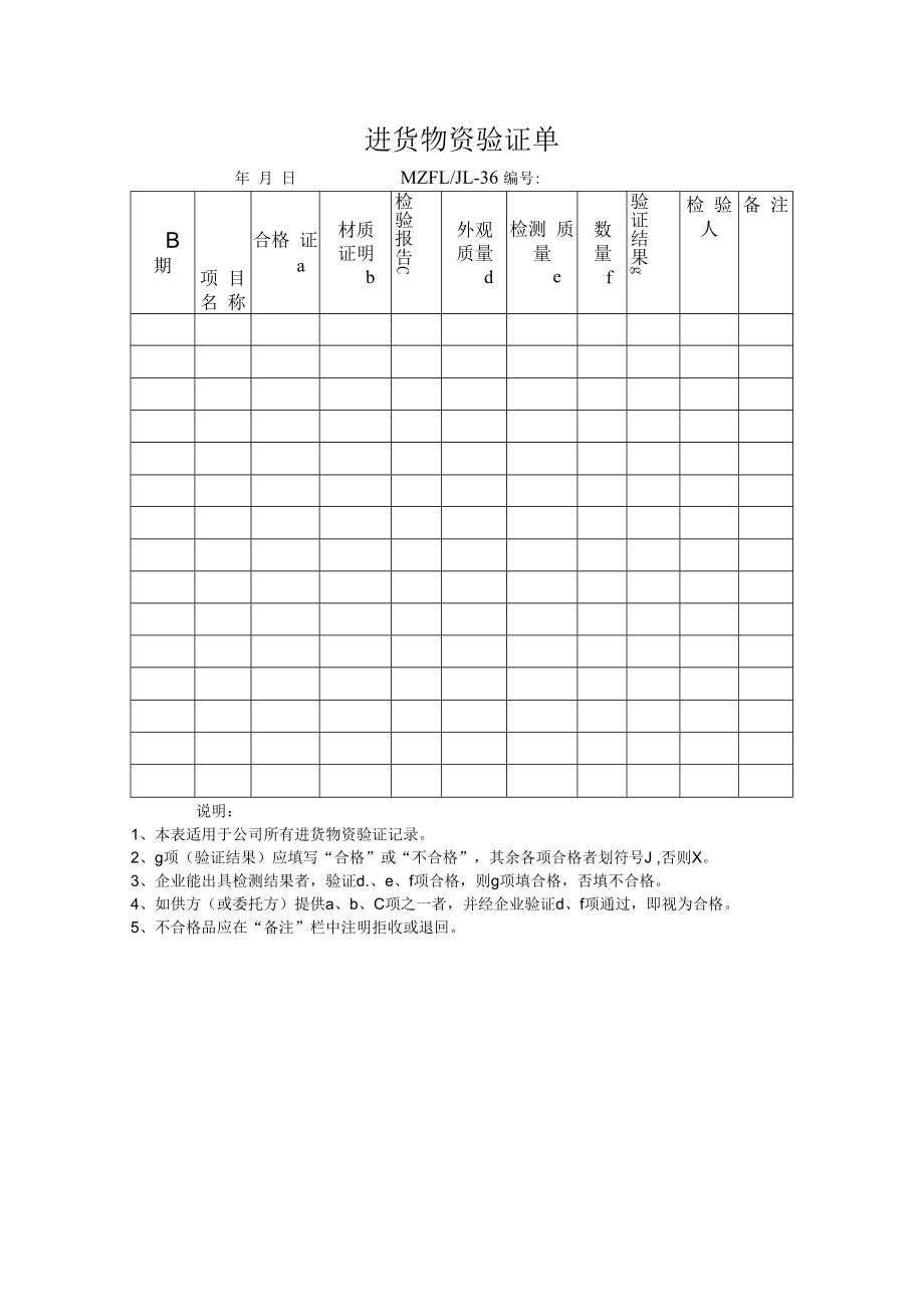 三体系认证进货物资验证单.docx_第1页