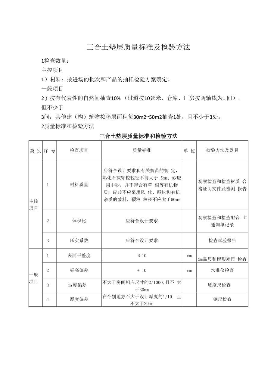 三合土垫层质量标准及检验方法.docx_第1页