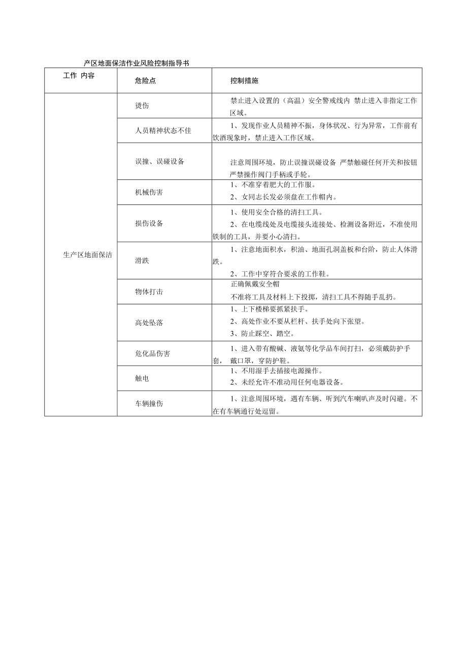 产区地面保洁作业风险控制指导书.docx_第1页