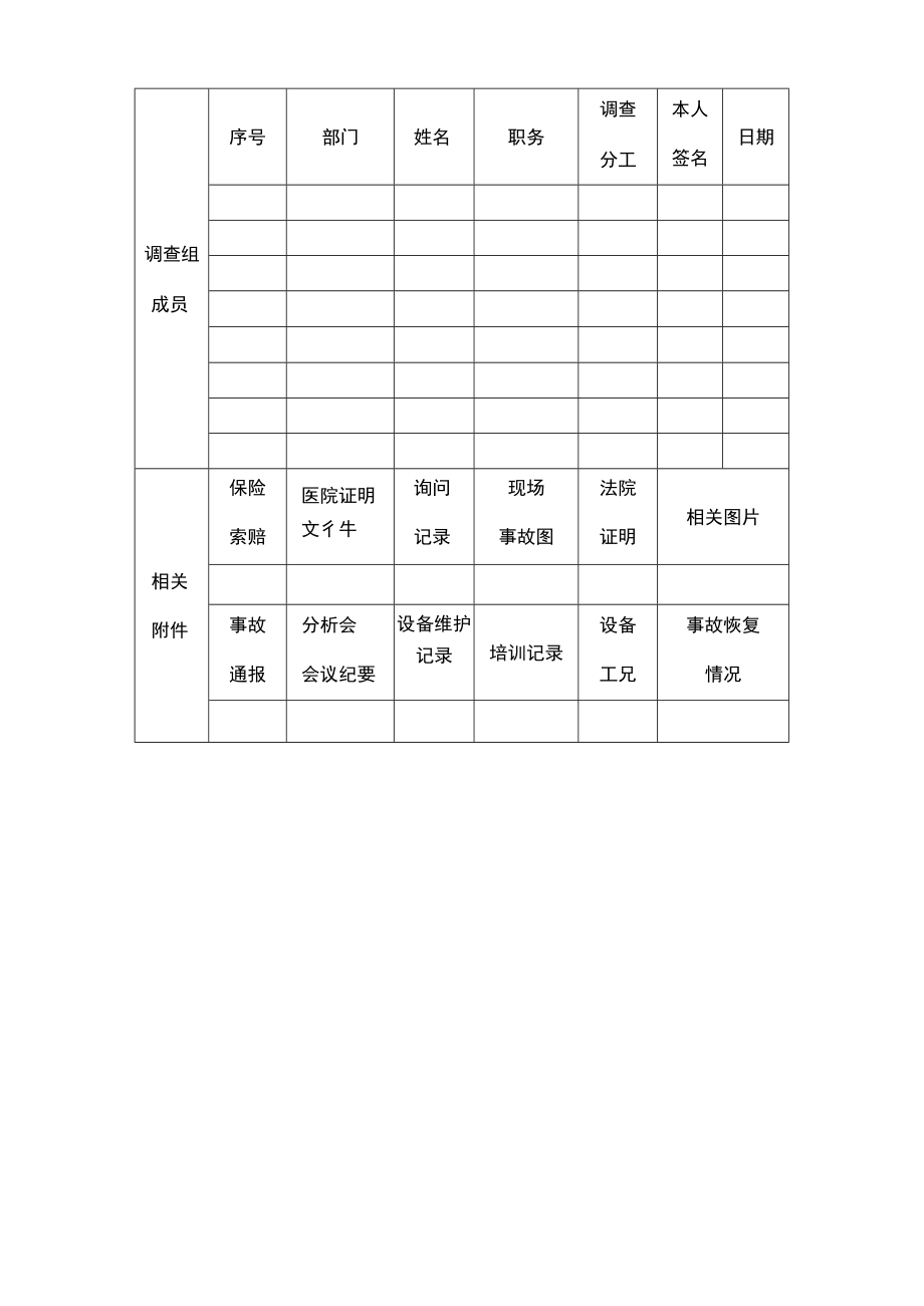 人身伤亡事故调查报告（表格模板）.docx_第3页