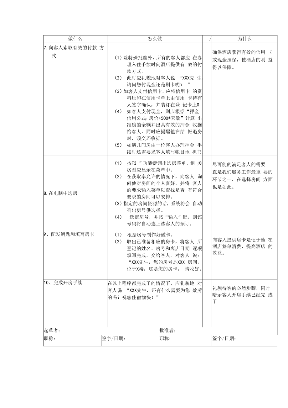 为有预订的客人办理入住手续操作程序.docx_第3页