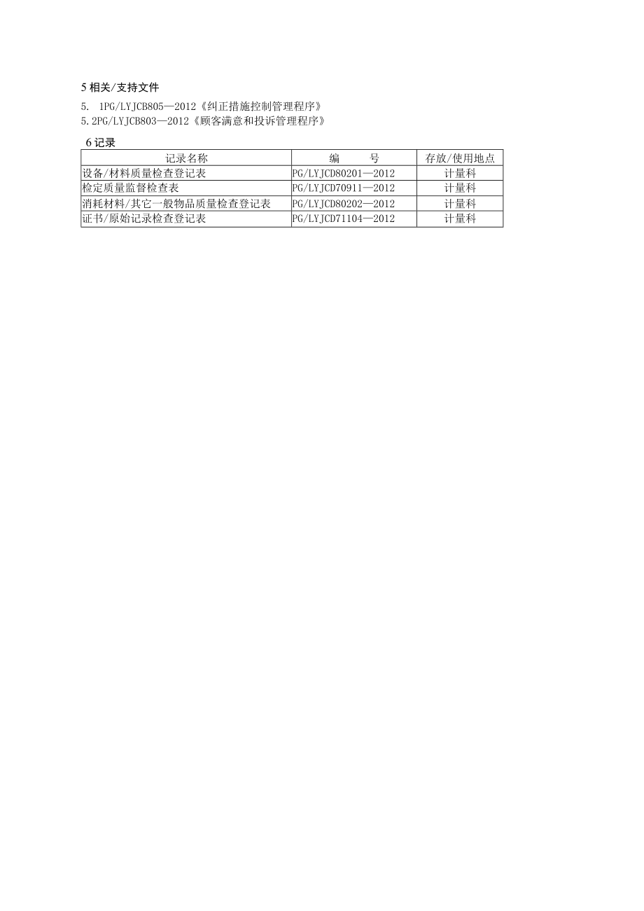 XX县供水公司水表检定站不合格工作的控制管理程序.docx_第2页