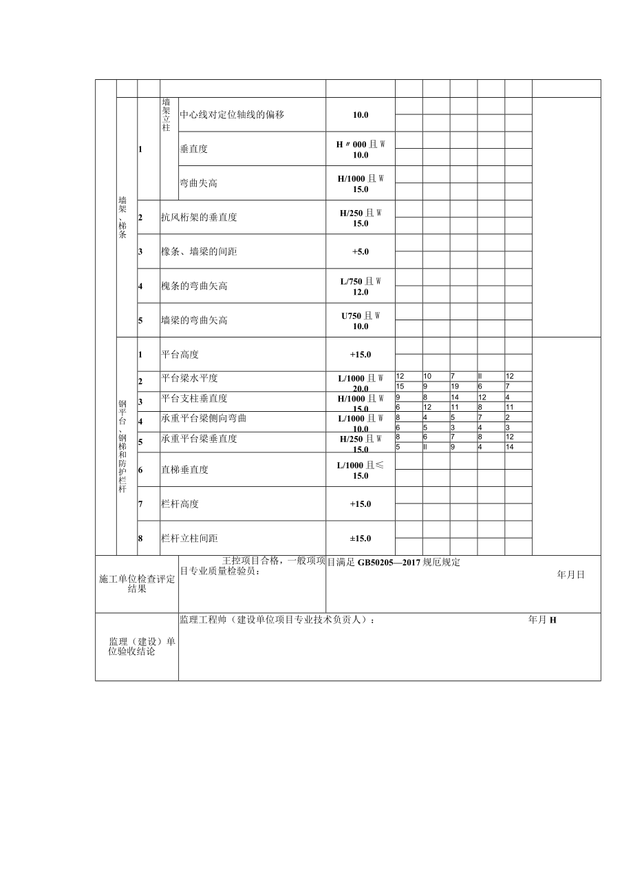 单层钢结构安装分项工程检验批质量验收记录3.docx_第3页