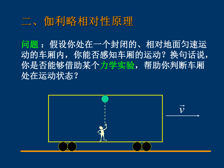 大学物理惯性力.ppt_第2页