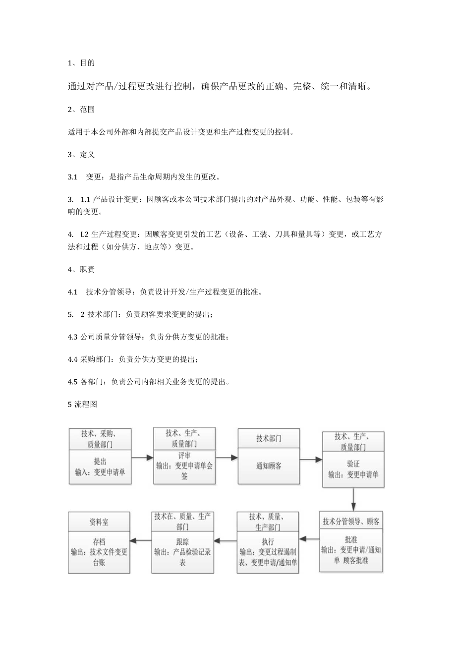 变更管理过程控制程序.docx_第1页