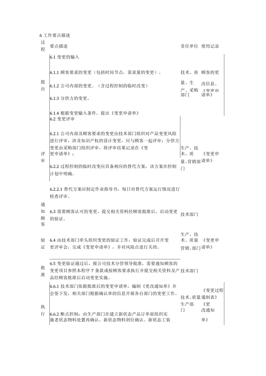 变更管理过程控制程序.docx_第2页