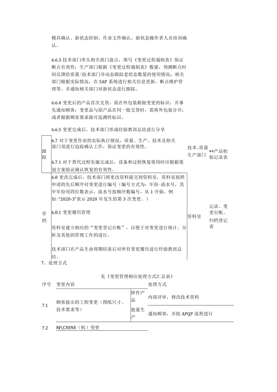 变更管理过程控制程序.docx_第3页