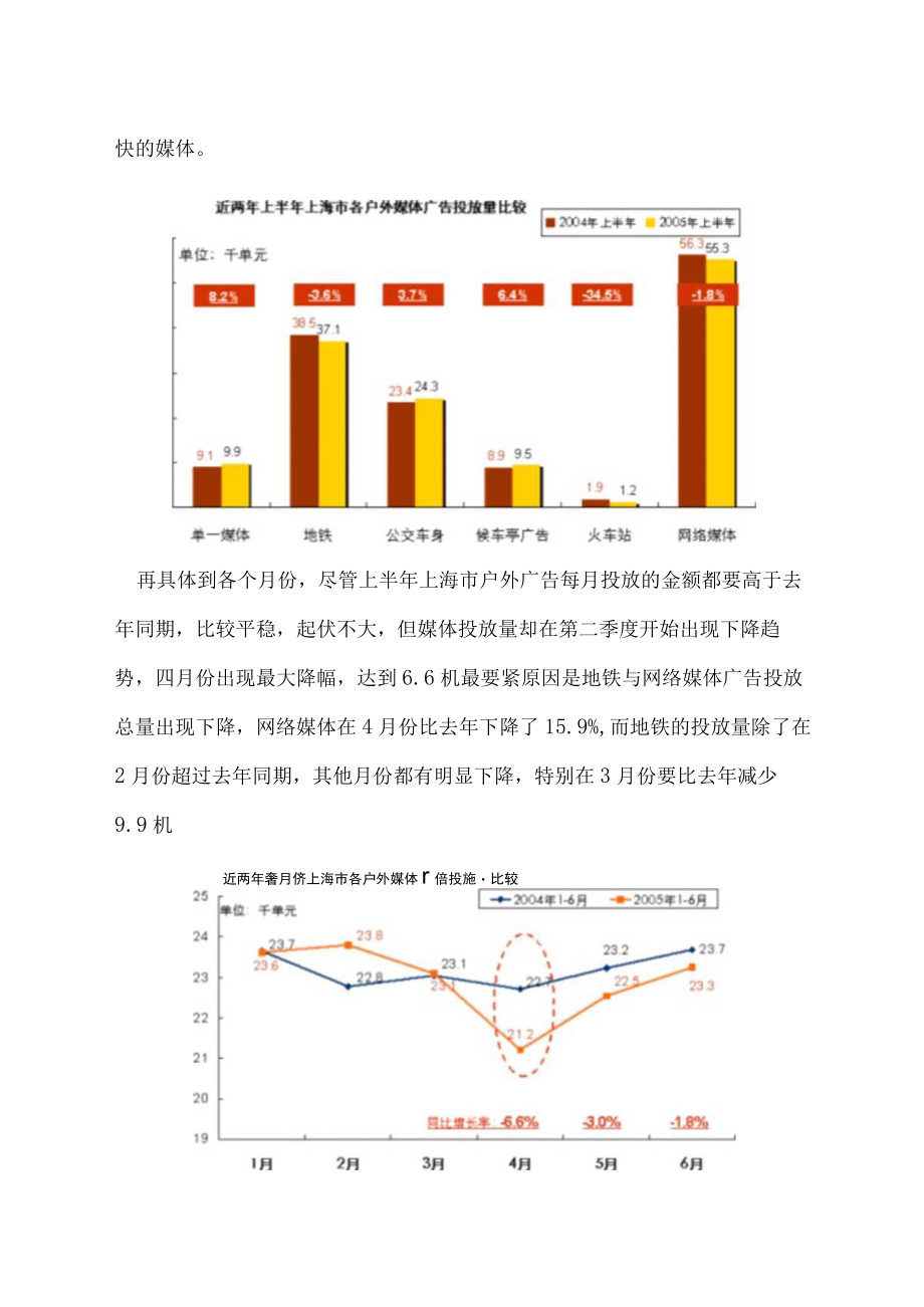 广告与人生）.docx_第2页