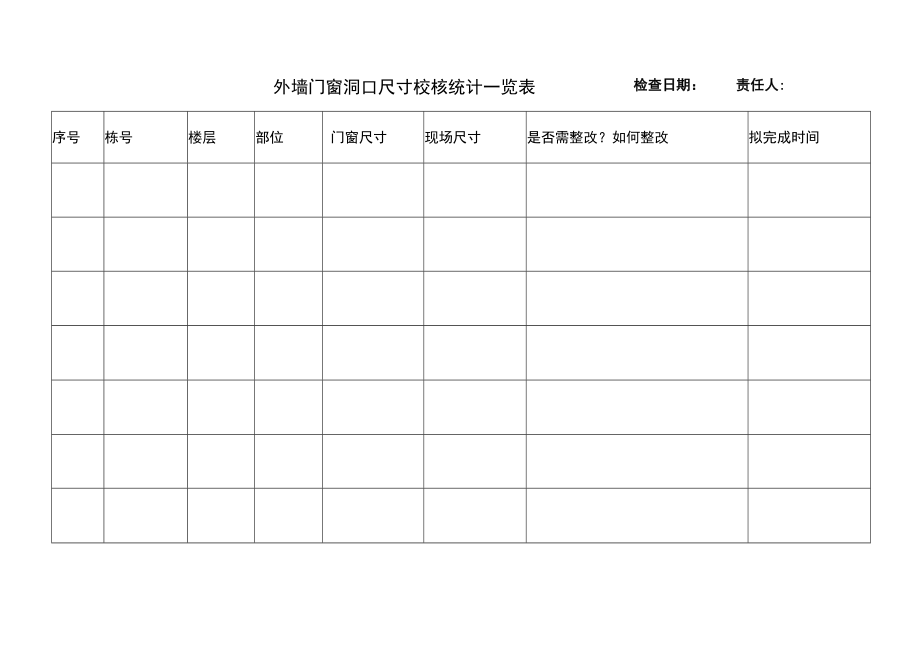 外墙门窗洞口尺寸校核统计一览表.docx_第1页