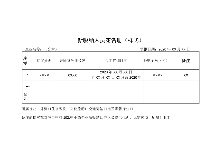 在职职工以工代训人员花名册（样式）.docx_第1页