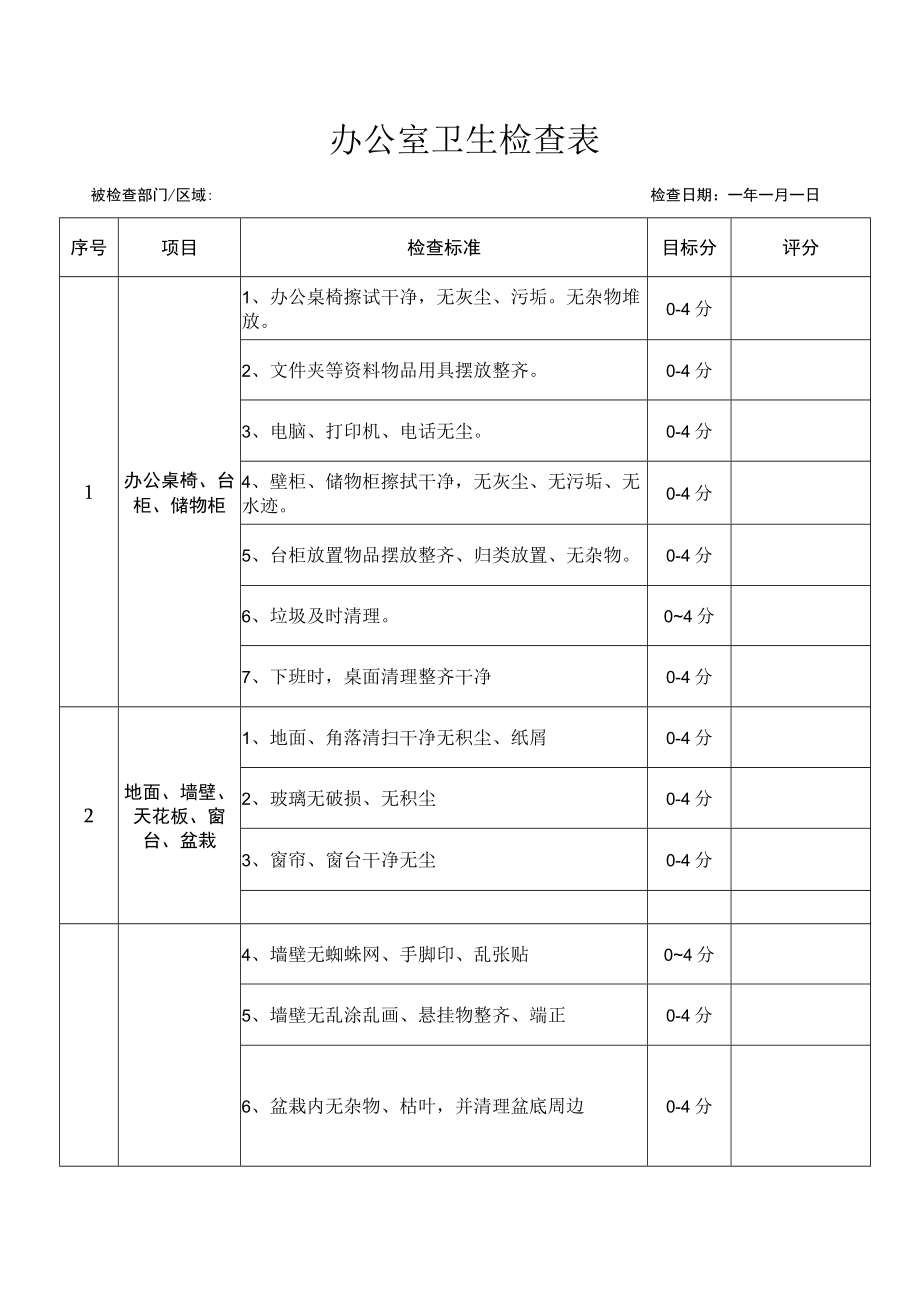 办公室卫生检查表.docx_第1页