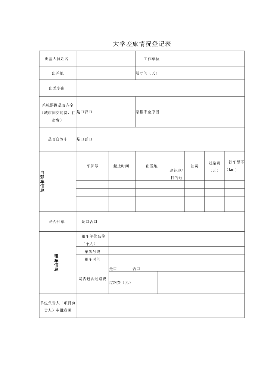 大学差旅情况登记表.docx_第1页