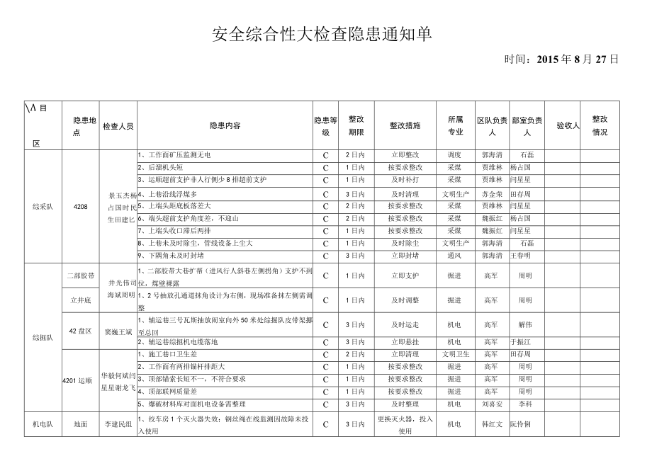 周四大检查8.27.docx_第1页