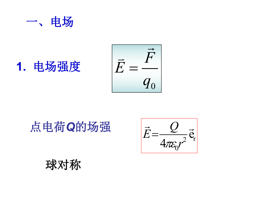 大学物理复习.ppt_第2页