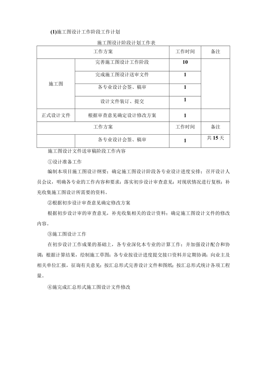 城市道路设计质量、进度保证措施.docx_第3页