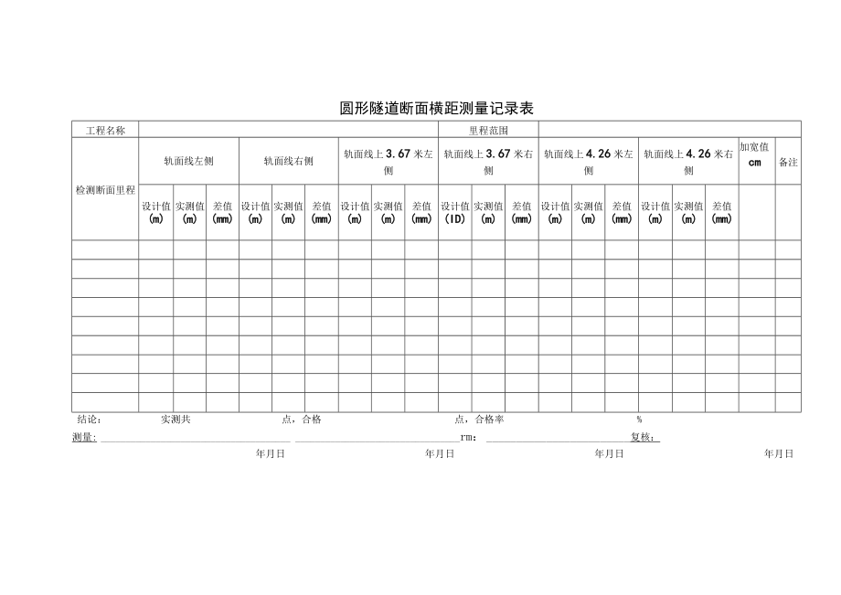 圆形隧道断面横距测量记录表.docx_第1页