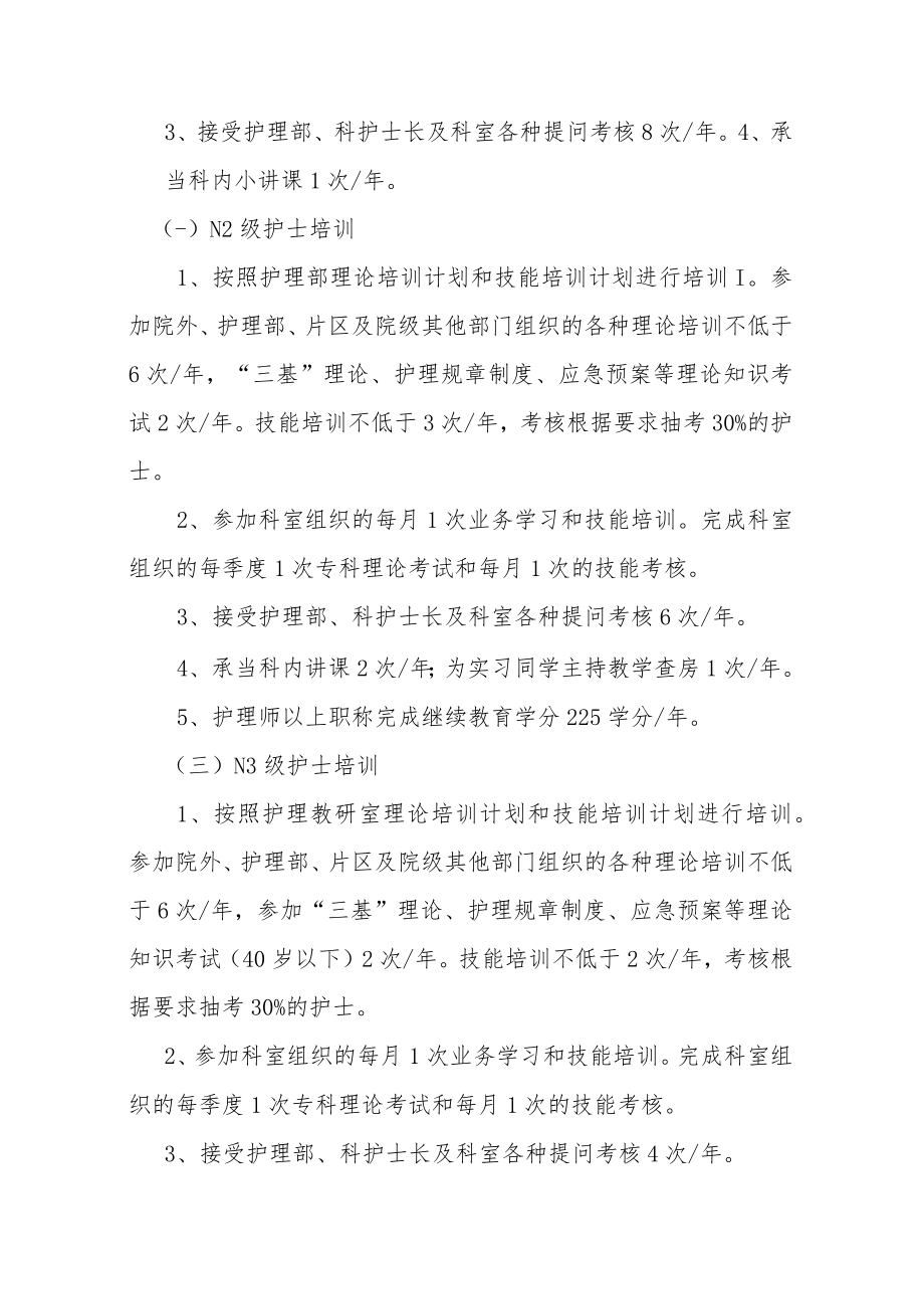 医院护理继续教育培训计划.docx_第2页