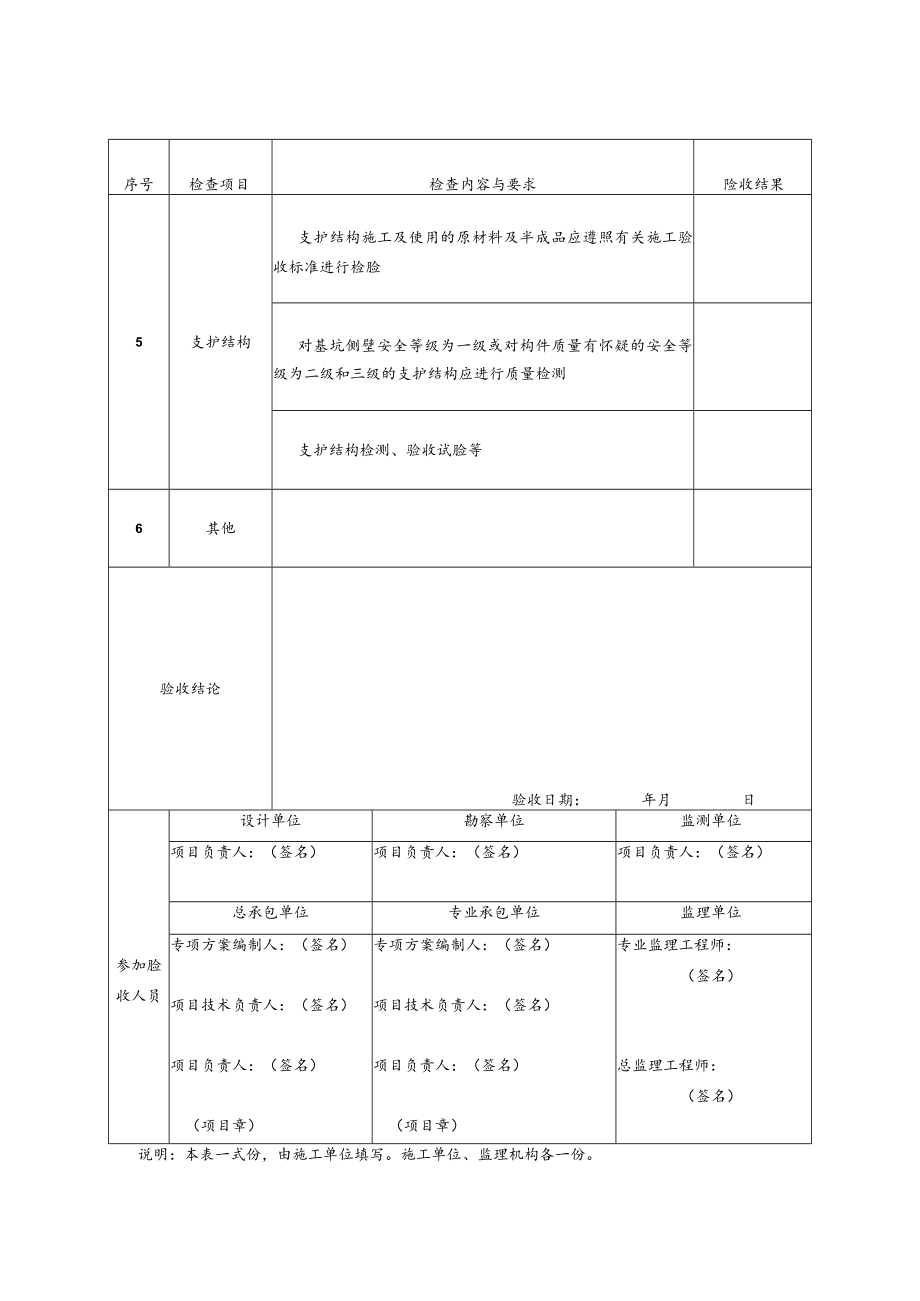 基坑支护、开挖及降水工程验收表模板.docx_第2页