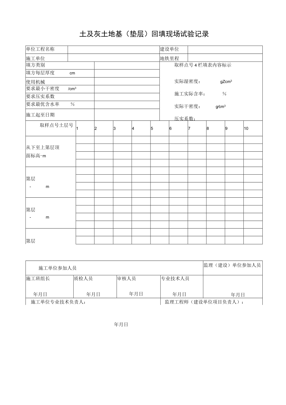 土及灰土地基（垫层）回填现场试验记录.docx_第1页