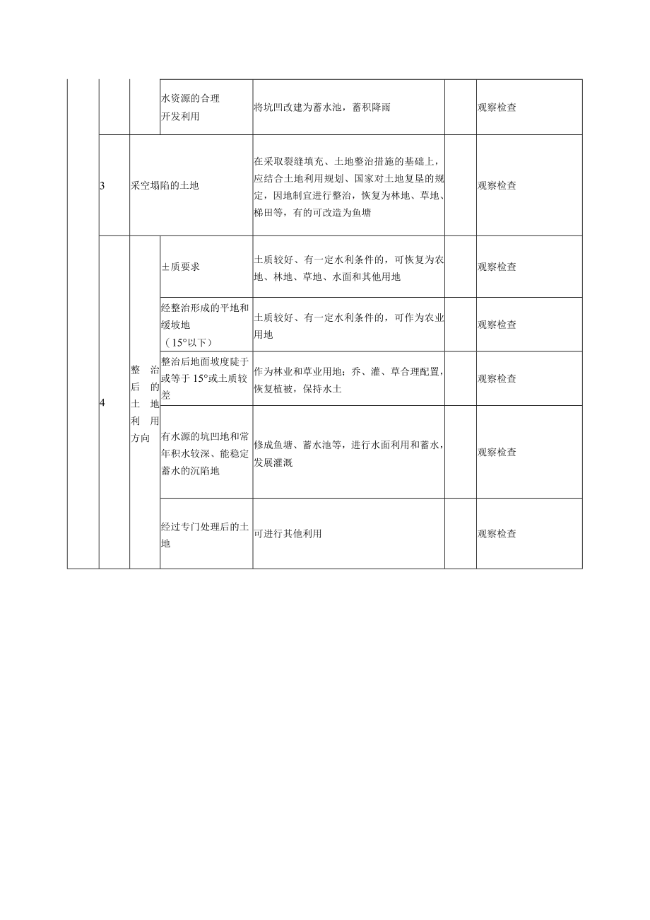 土地整治工程质量标准及检验方法.docx_第3页