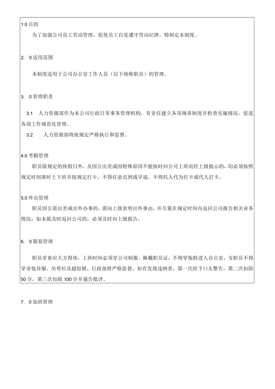 办公室人员管理制度.docx_第1页