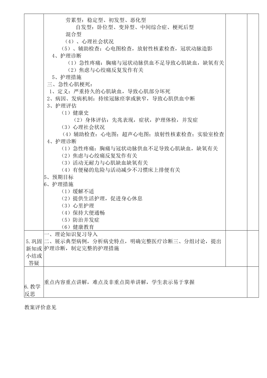 冠状动脉粥样硬化性心脏病病人的护理教案.docx_第2页