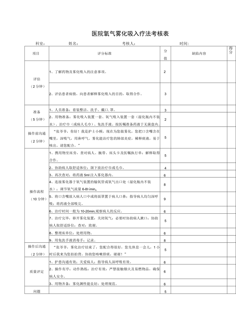 医院氧气雾化吸入疗法考核表.docx_第1页