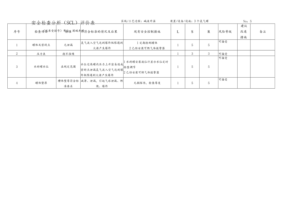 化工企业氢气罐安全检查分析（SCL）评价表.docx_第1页