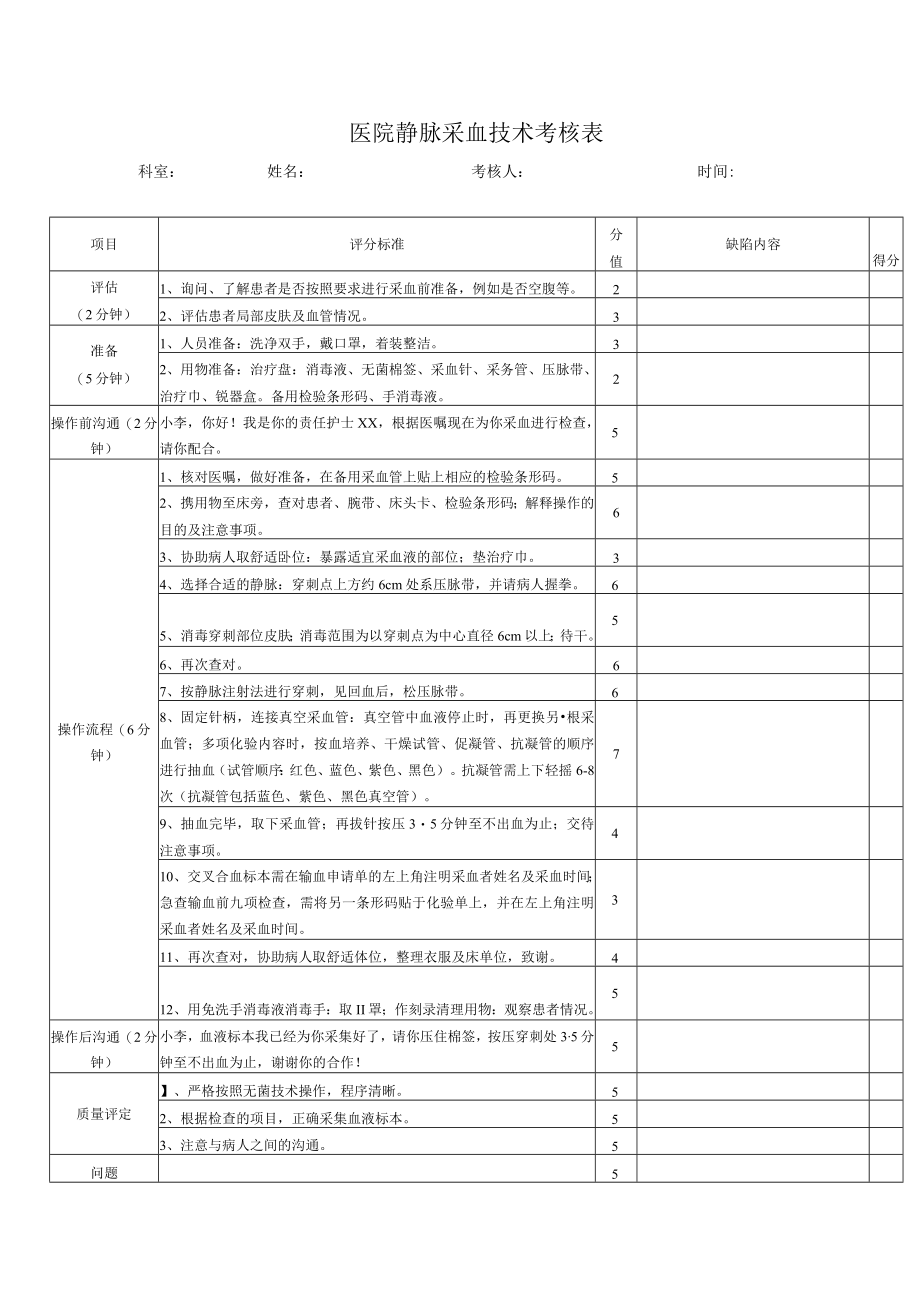 医院静脉采血技术考核表.docx_第1页