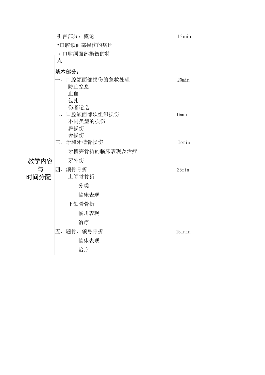 华北理工口腔科学教案10口腔颌面部损伤.docx_第2页