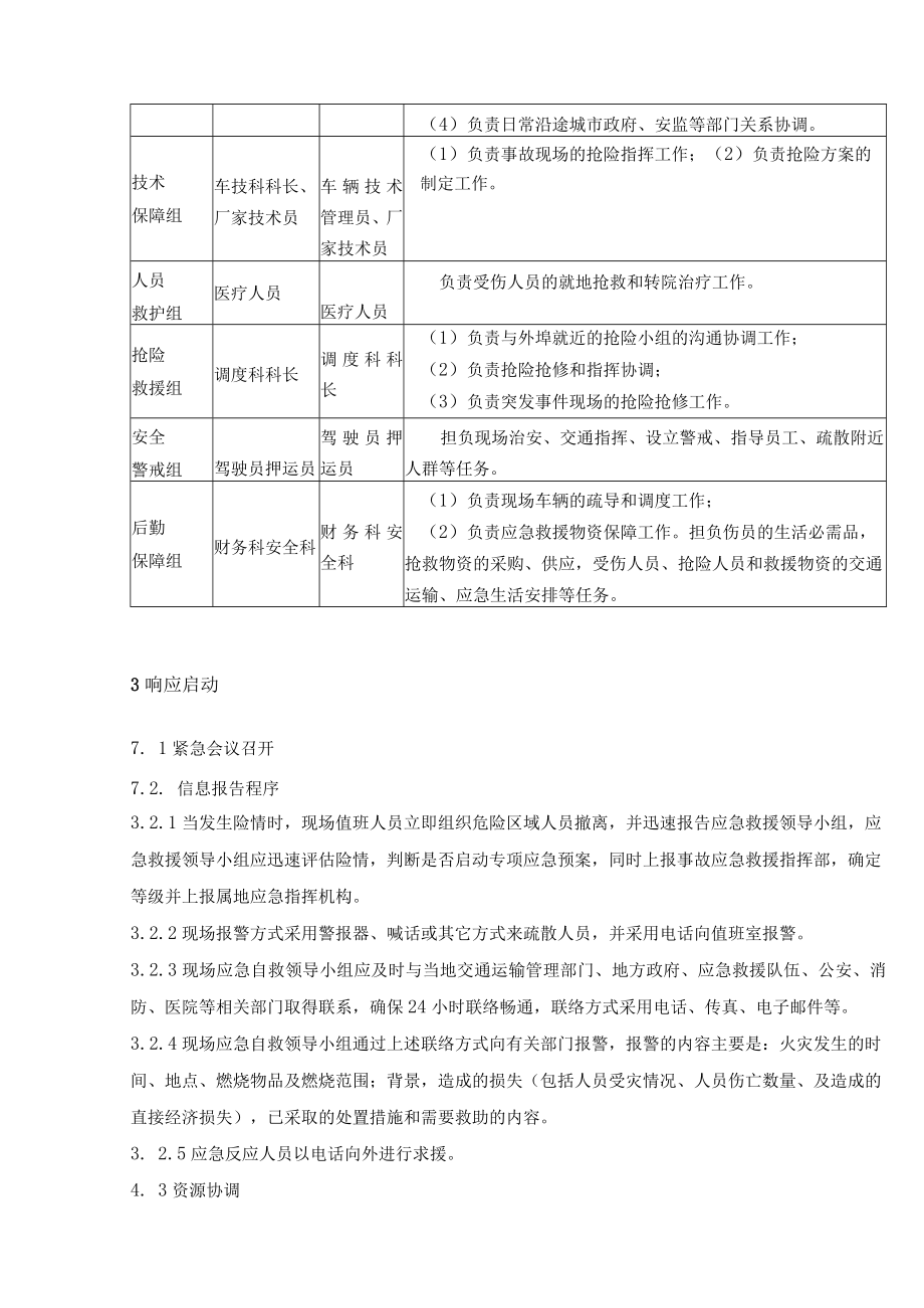 危险货物道路运输生产安全事故专项应急预案.docx_第3页