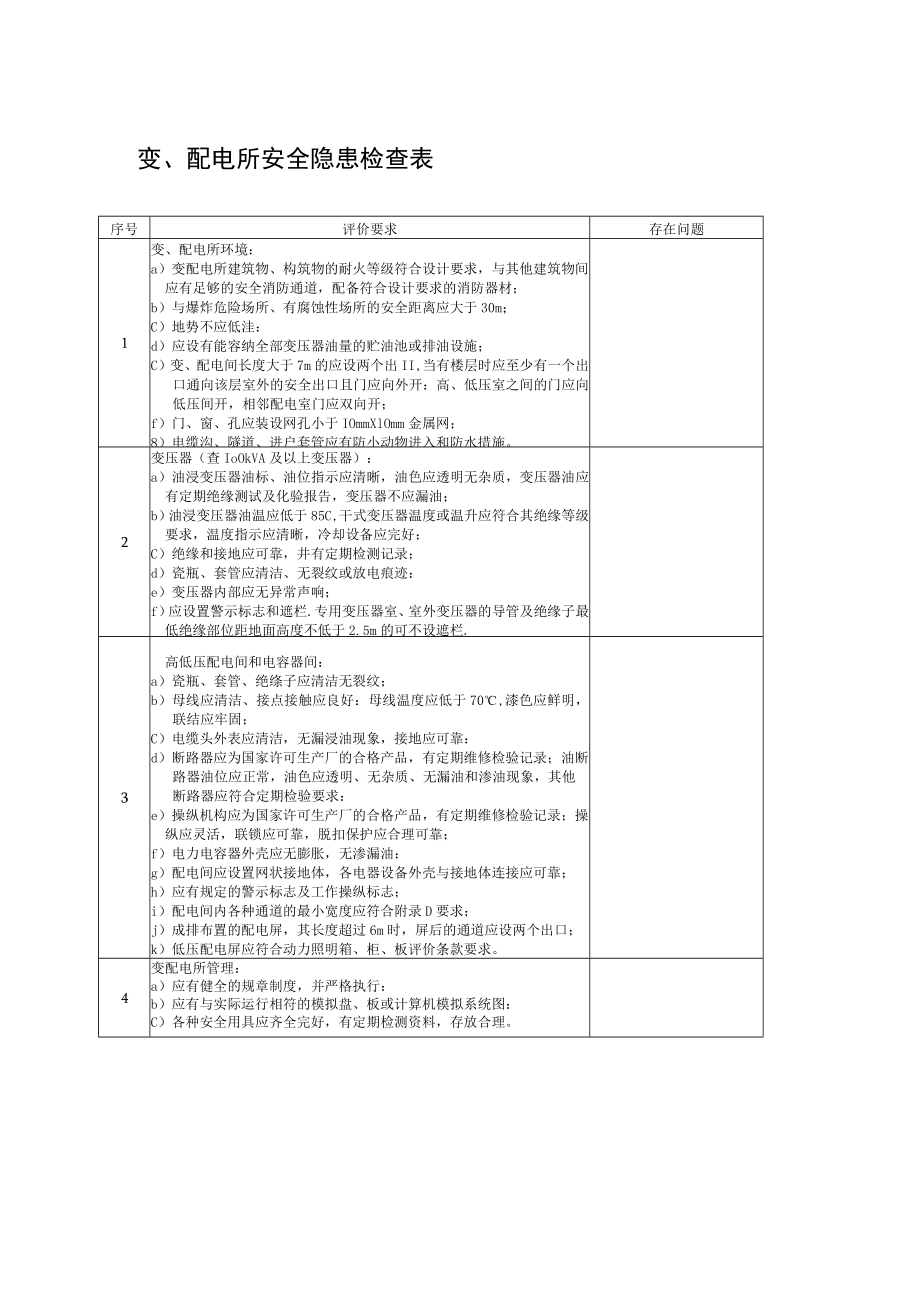 变、配电所安全隐患检查表.docx_第1页