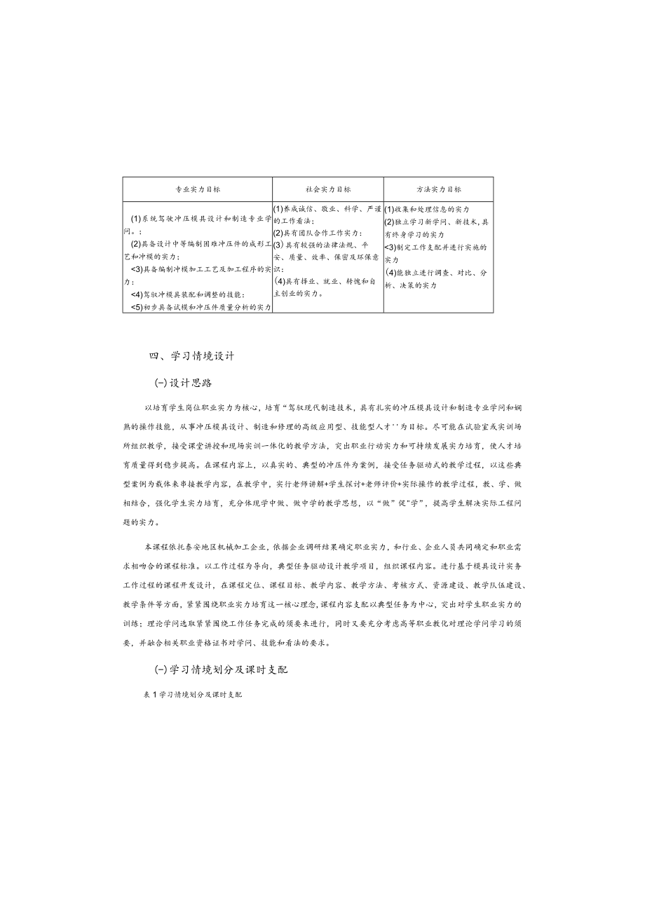 冲压工艺及模具设计课程标准.docx_第1页