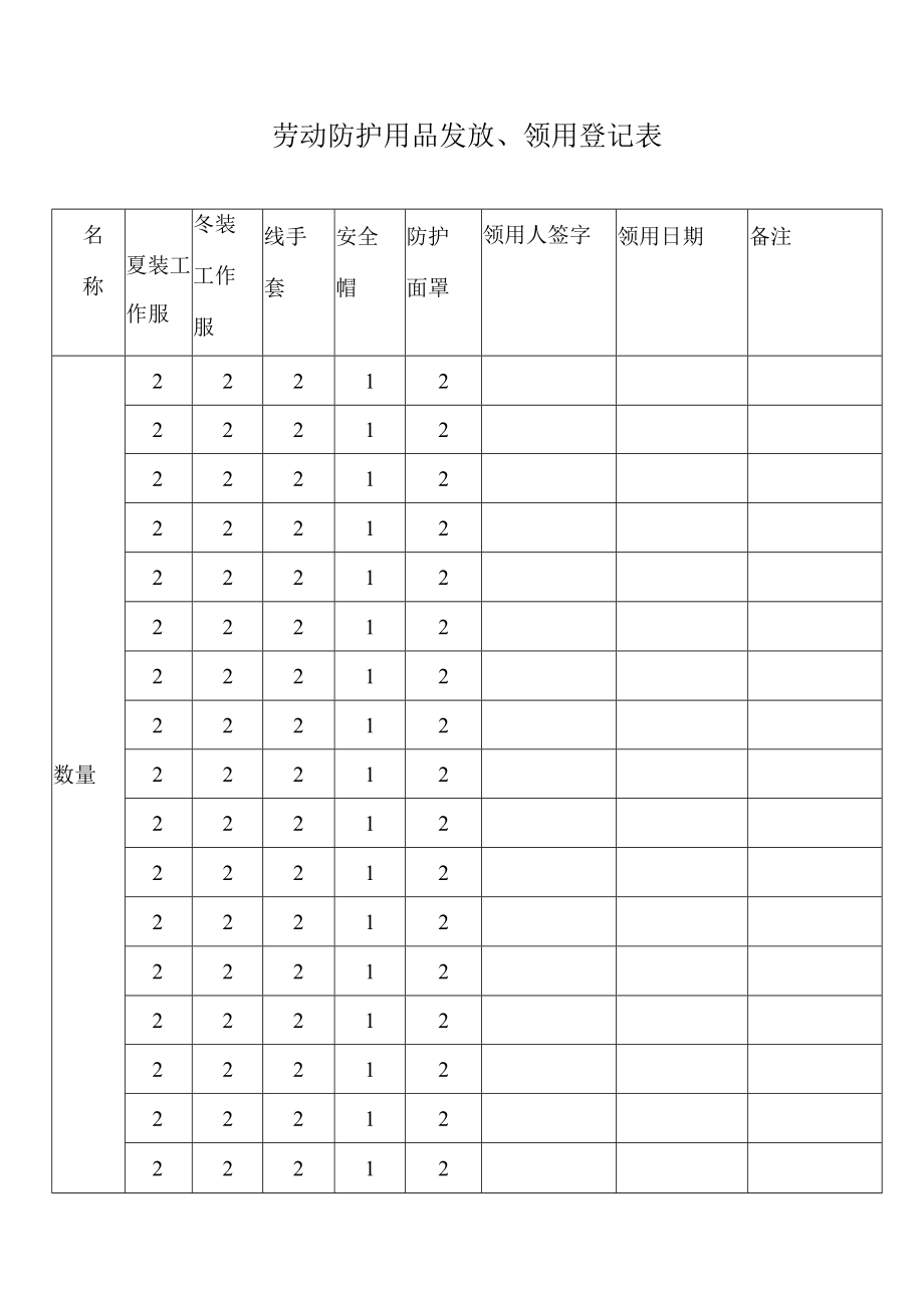 劳动防护用品发放、领用登记表.docx_第1页