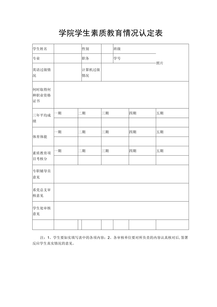 学院学生素质教育情况认定表.docx_第1页