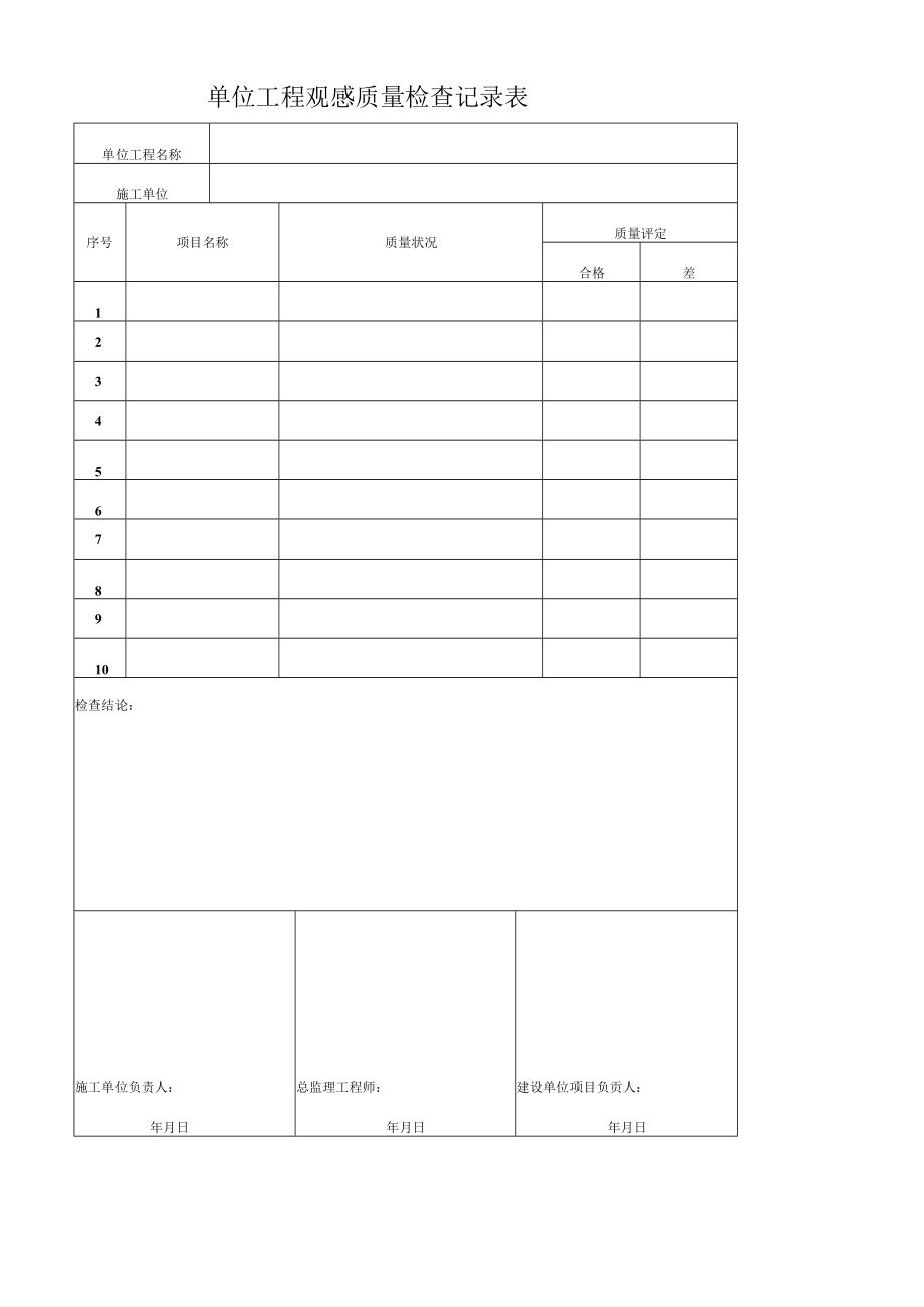 单位工程观感质量检查记录表.docx_第1页