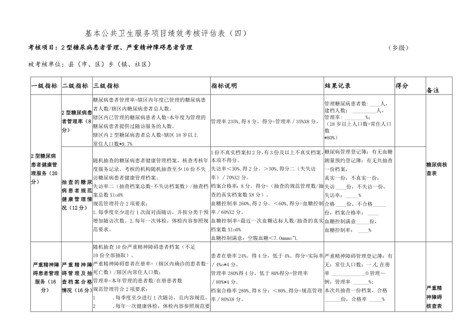 基公(慢病管理）考核表.docx_第3页